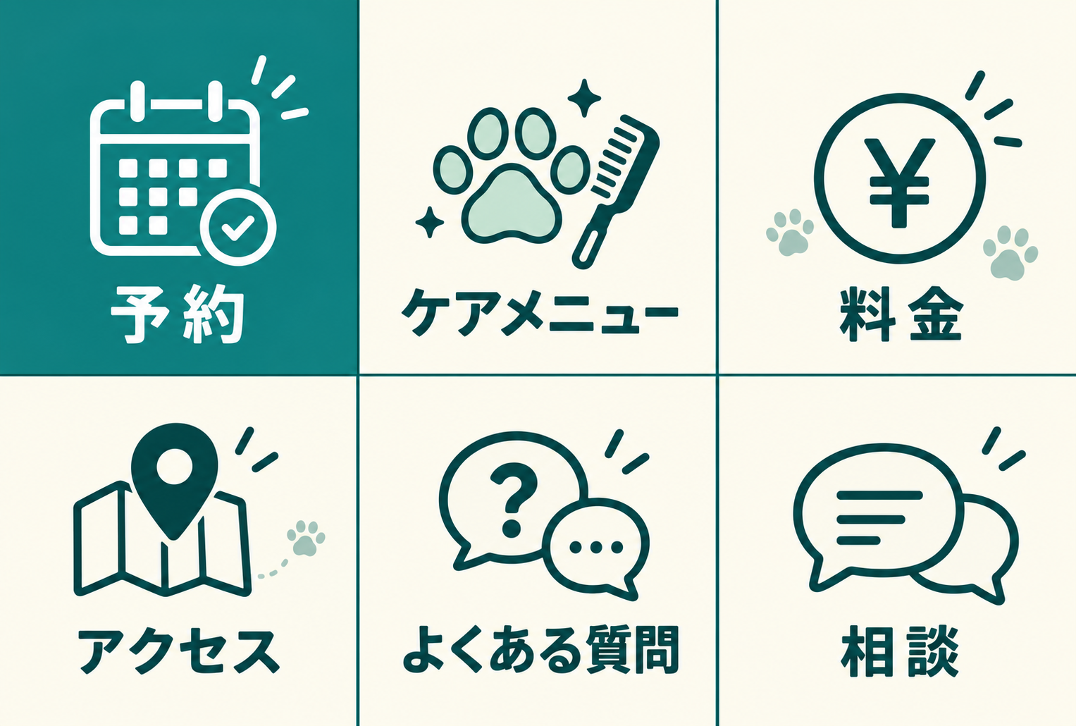 LINEリッチメニュー：犬のケア相談メニュー（架空依頼）