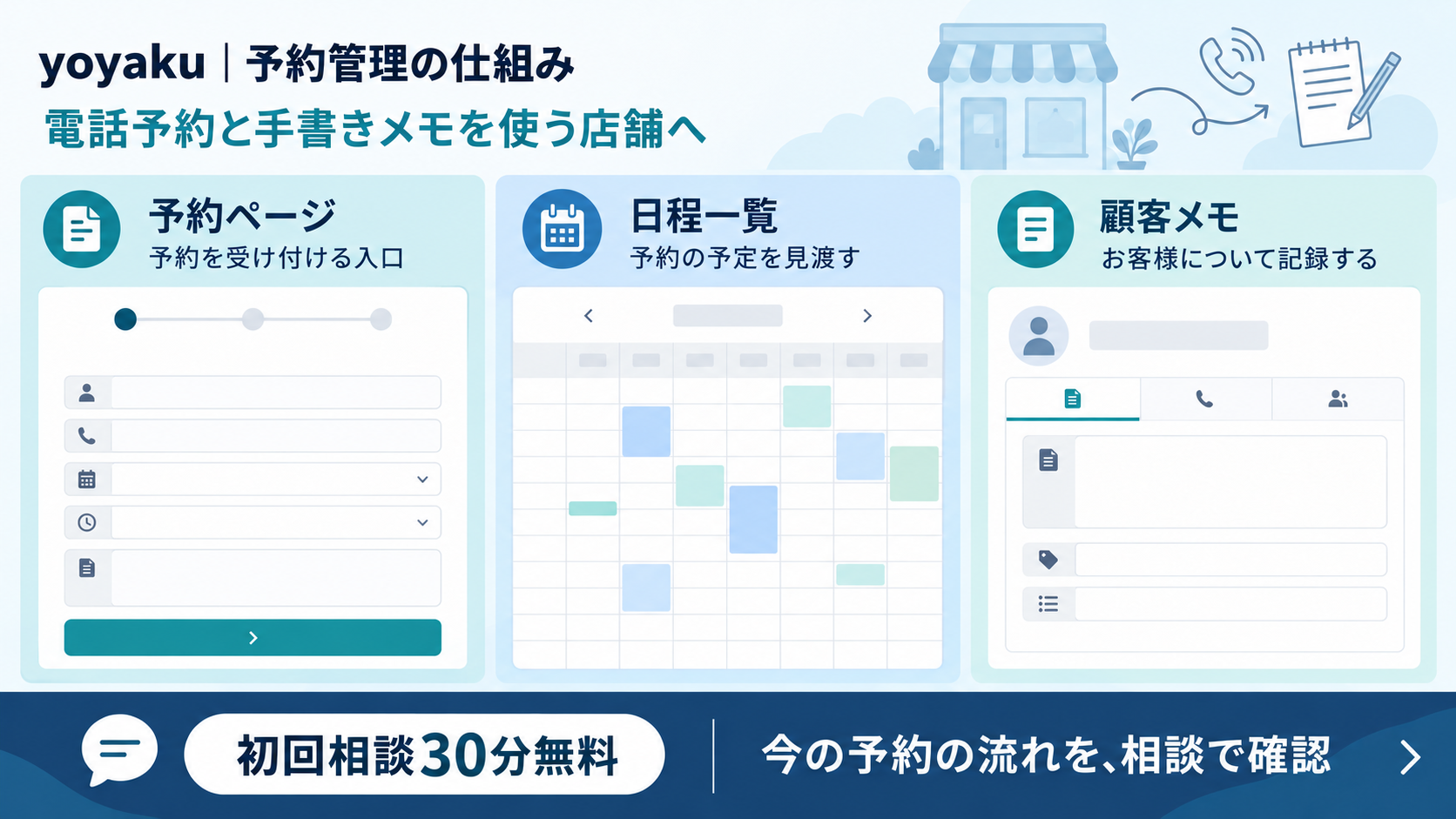 営業・サービス紹介資料：小規模店舗への予約サービス提案（架空依頼）